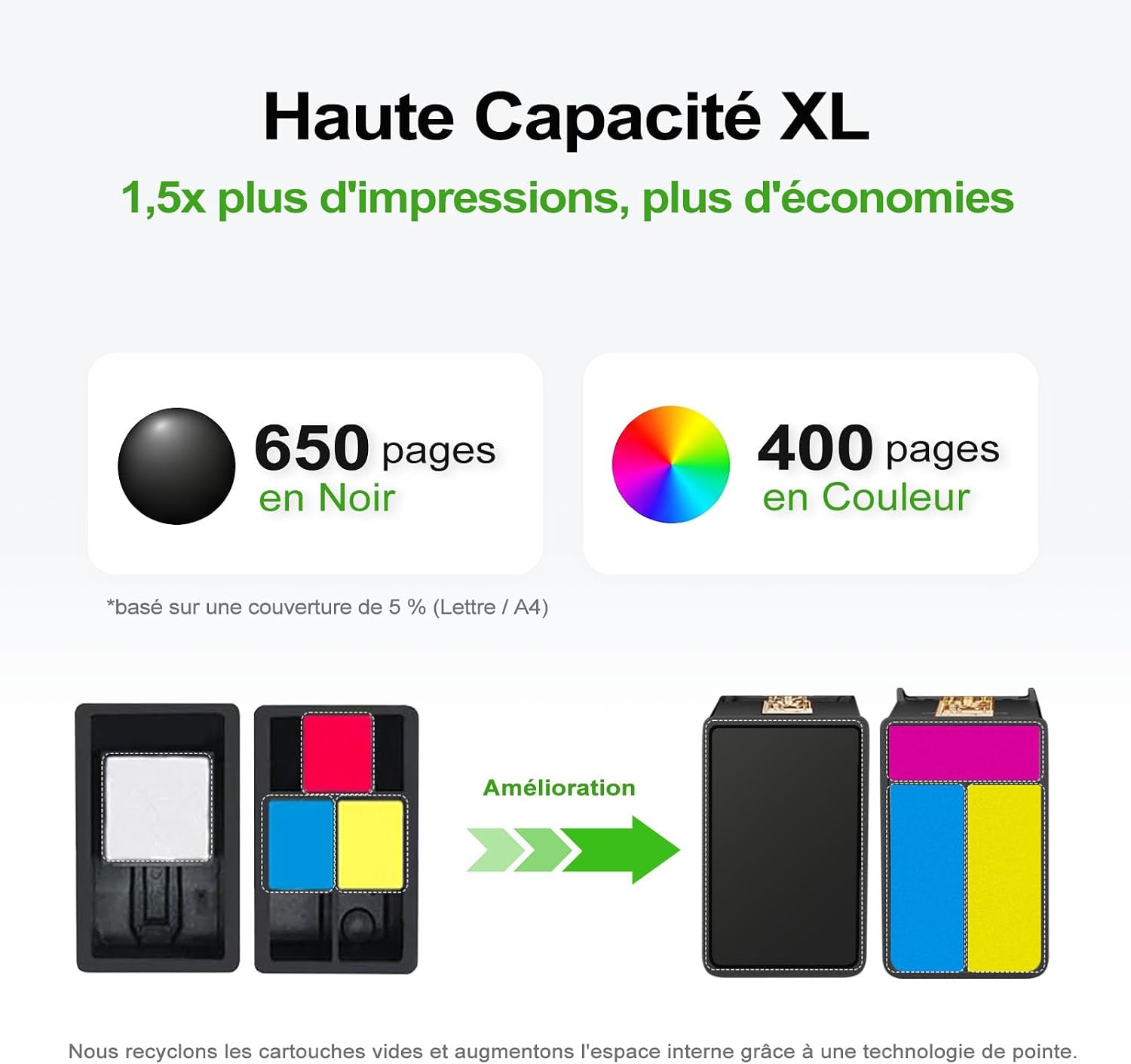 Detalle 2 de ANKINK Cartouche d’Encre Remanufacturée HP 302XL – Pack Noir & Couleur (2 Pack) pour imprimantes HP