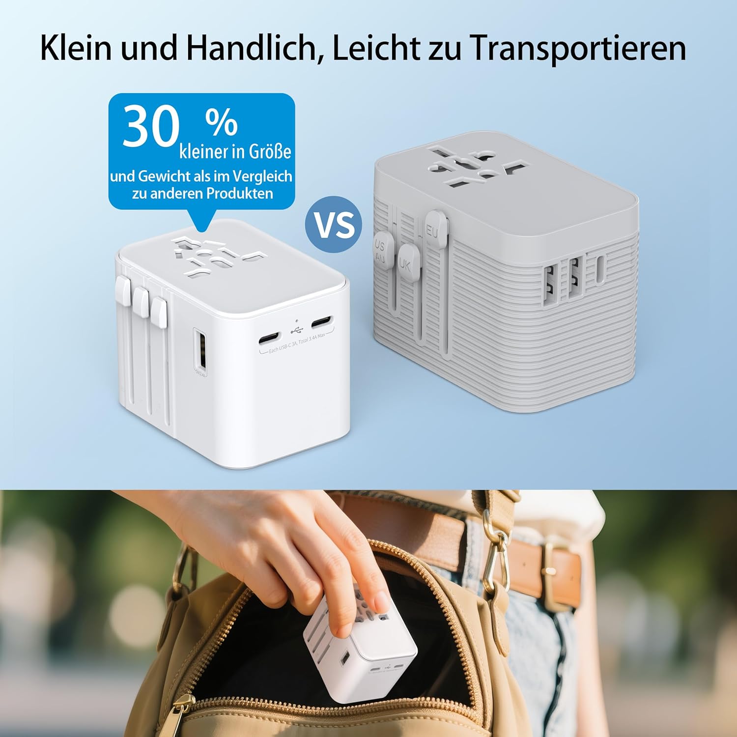 Thumbnail 3 de Universal Reiseadapter 2025 mit 2 USB‑A 2 USB‑C 🌍