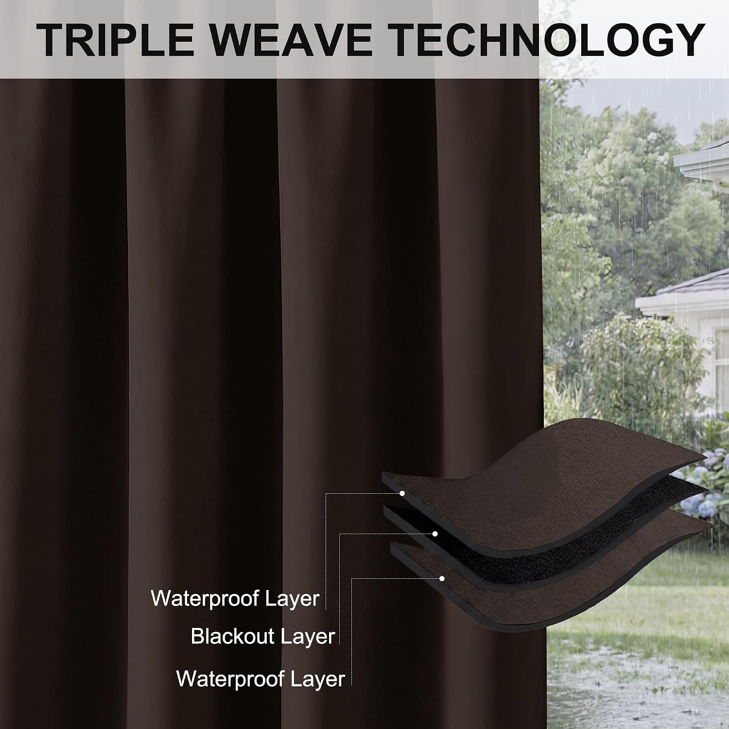 Detalle 2 de RYB Home Outdoor Blackout Curtain, 1 Panel
