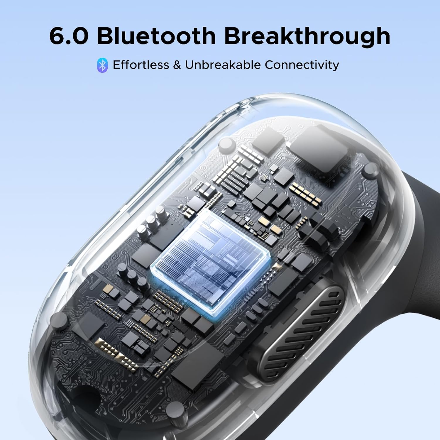 Detalle 1 de UGREEN FitBuds 2 open-ear hoofdtelefoon met Bluetooth 6.0 en IPX5