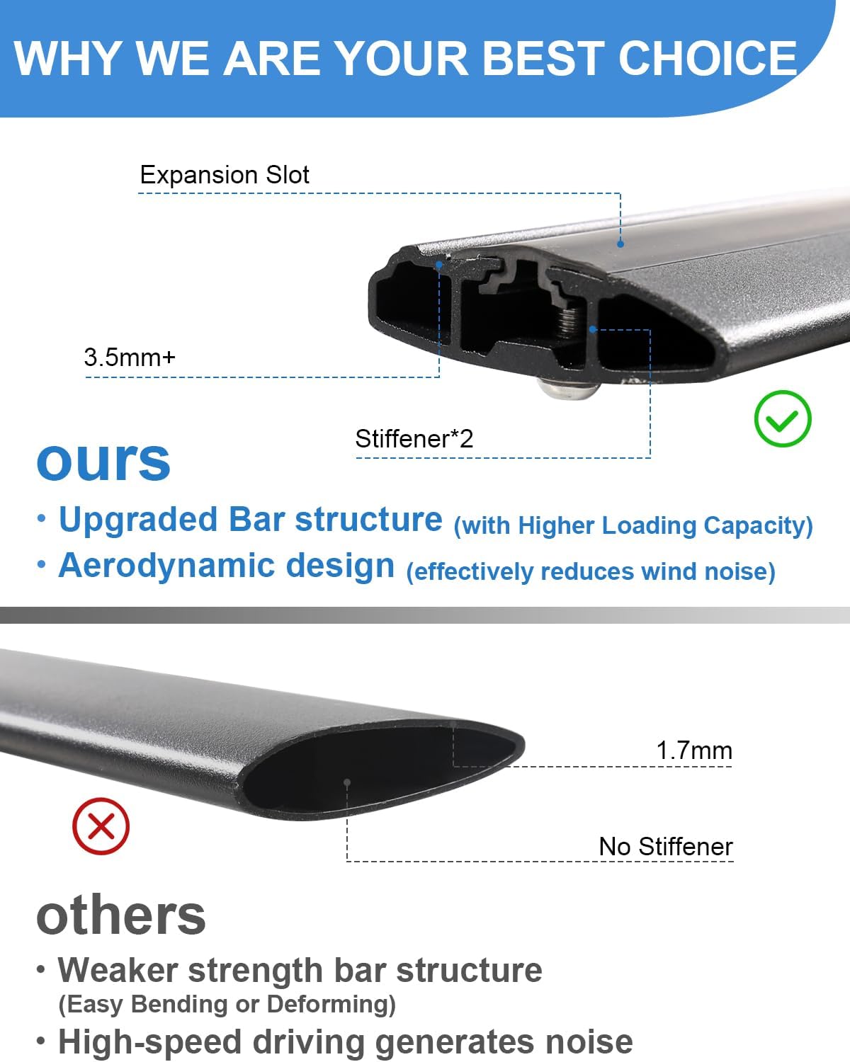 Thumbnail 5 de Fengyu Max 220lb Heavy Duty Roof Rack Cross Bars for 2015-2020 Chevrolet Tahoe/Suburban, GMC Yukon XL, Cadillac Escalade ESV – Aluminum Roof Rails