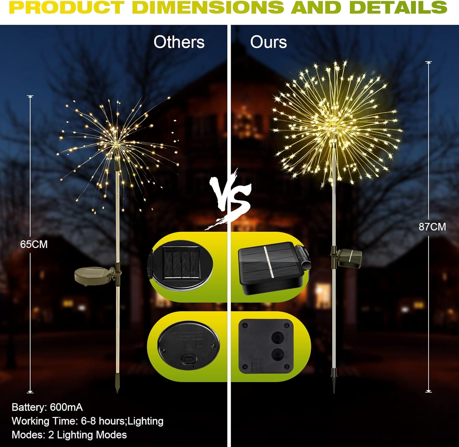 Thumbnail 1 de Liyade 2er-Set Solarstecker Gartenleuchten mit 120 LEDs, 8 Modi & Speicherfunktion (Warmweiß)