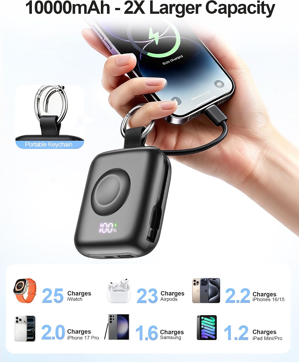 Detalle 2 de Taefoqn Portable Charger 10000mAh