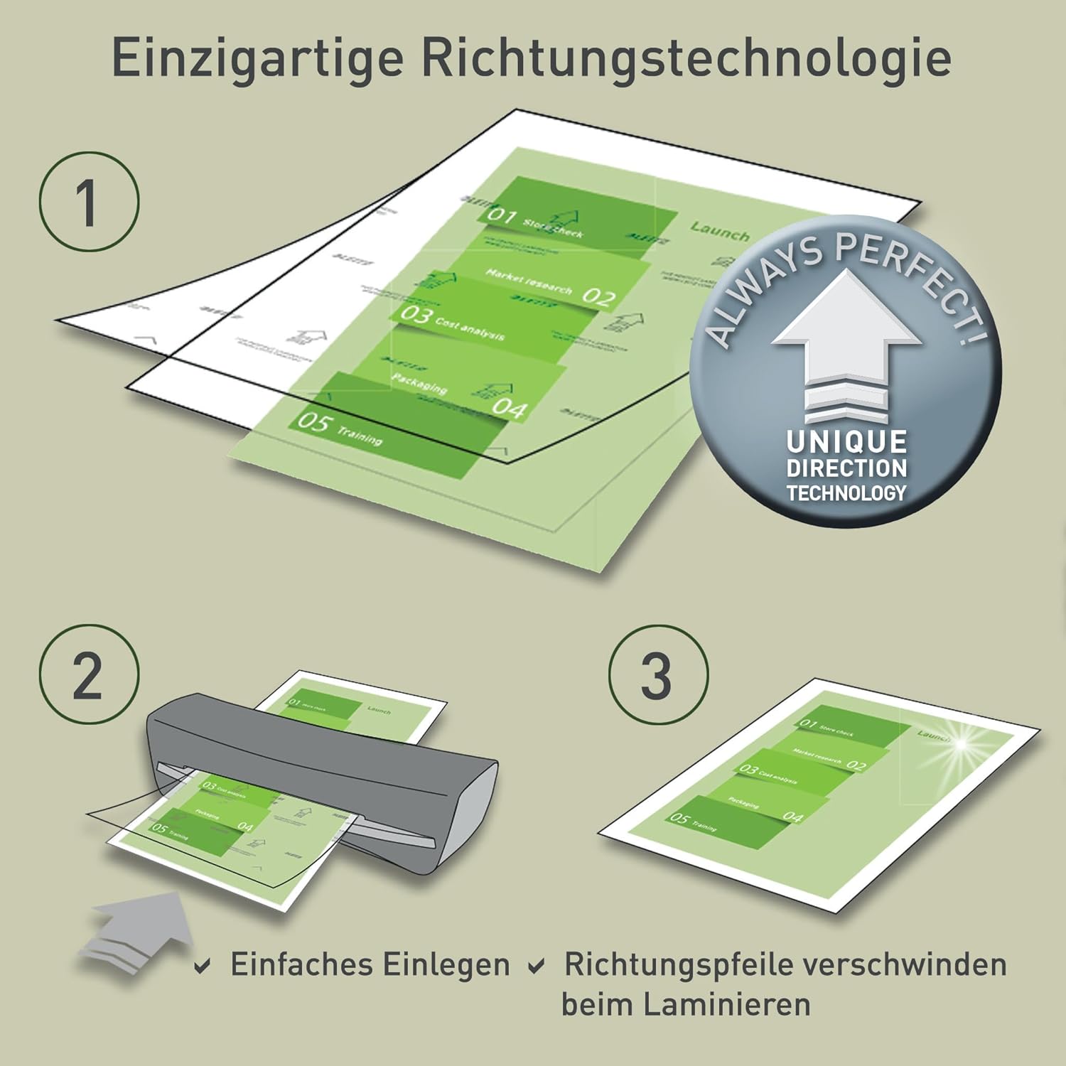 Detalle 2 de Leitz Heißlaminierfolien A4 80 µm – 100er Pack, glänzend, Transparent