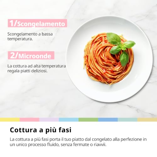 Thumbnail 6 de COMFEE' Forno a Microonde Digitale 20L 700W: 11 livelli, 6 menu automatici e memoria, design compatto