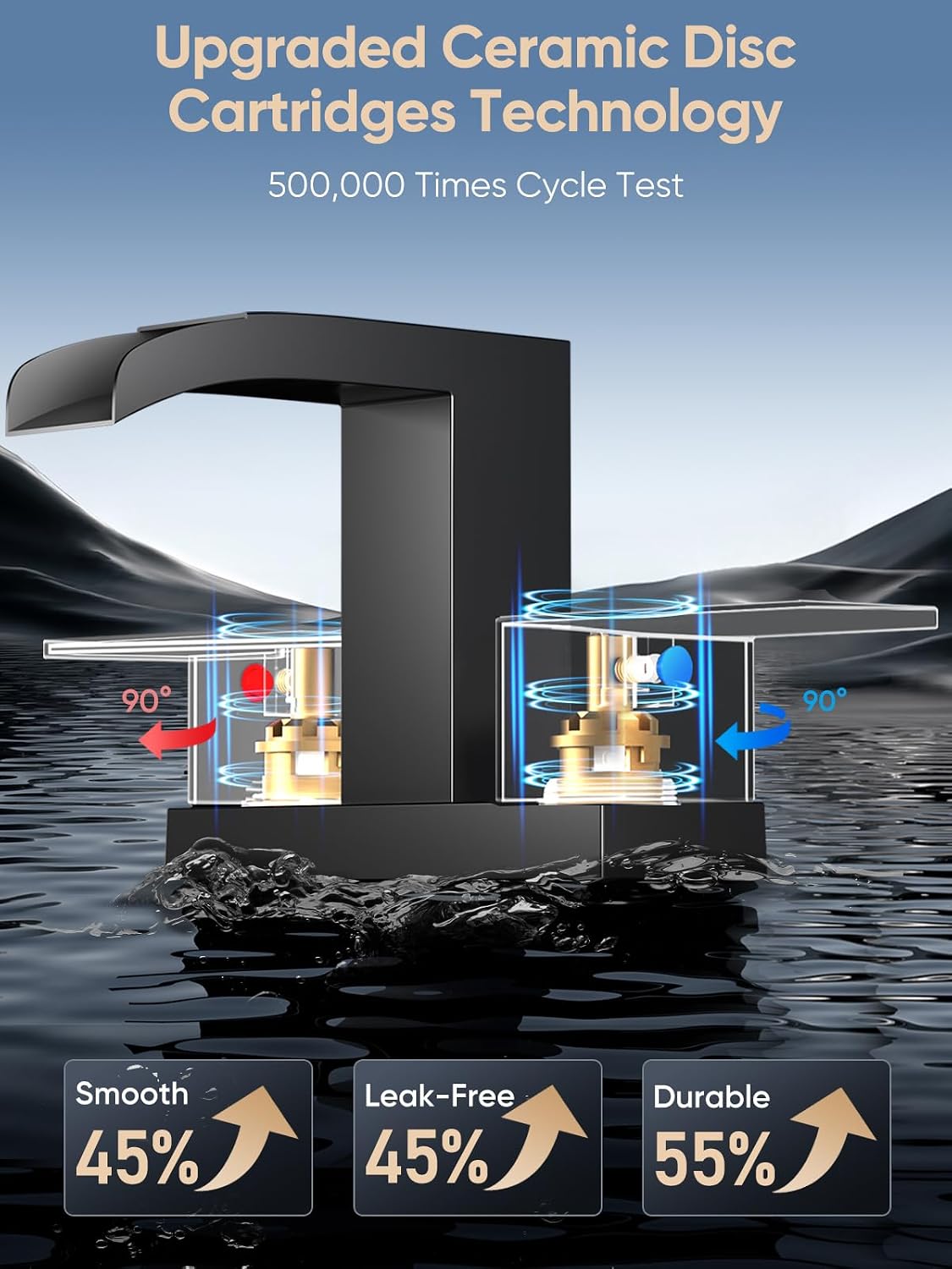 Detalle 2 de Cobbe CB-11003B Waterfall Bathroom Faucet, Matte Black, 4-Inch Centerset