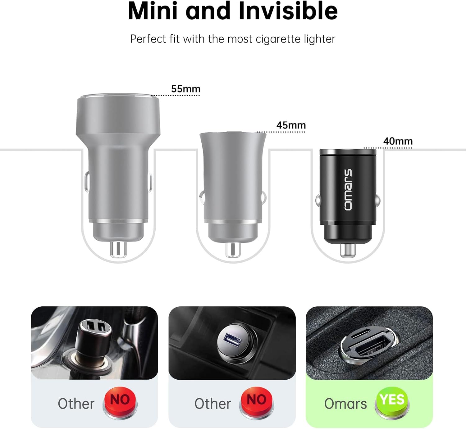 Detalle 2 de Omars Cargador de Coche USB C 33W
