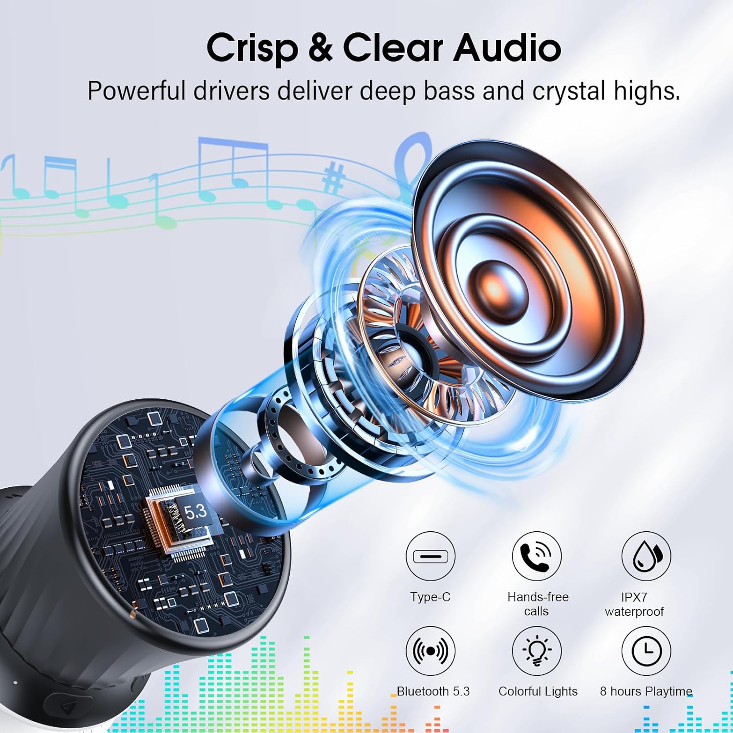 Thumbnail 1 de Bluetooth Shower Speaker 5.3 Portable with Suction Cup