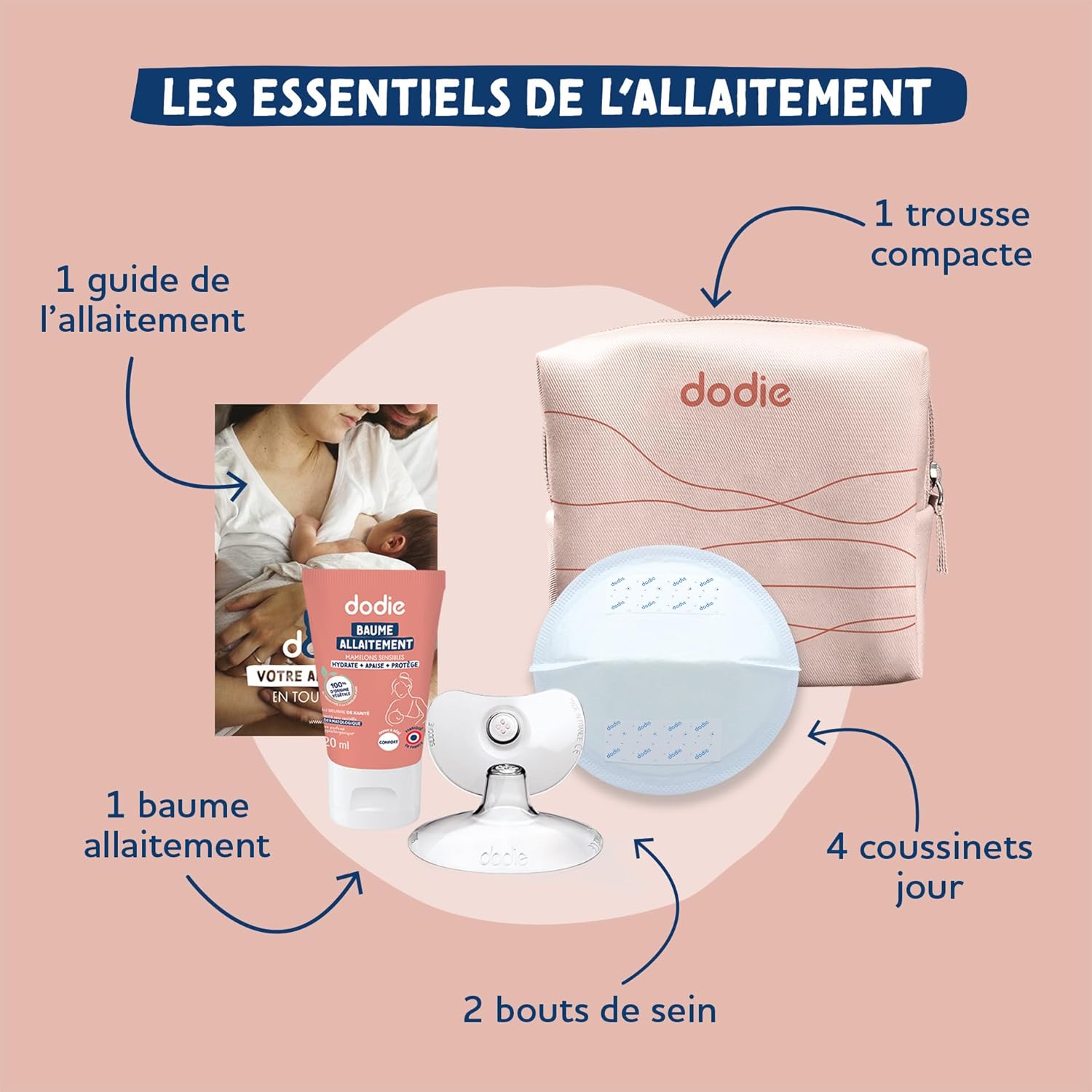 Detalle 2 de DODIE Maternité – Trousse Allaitement Les Essentiels