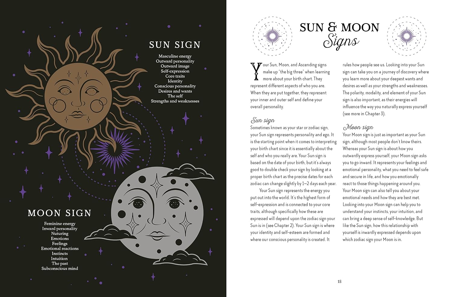 Detalle de Astrology Magick: Love yourself using magick. Align with the wisdom of the stars