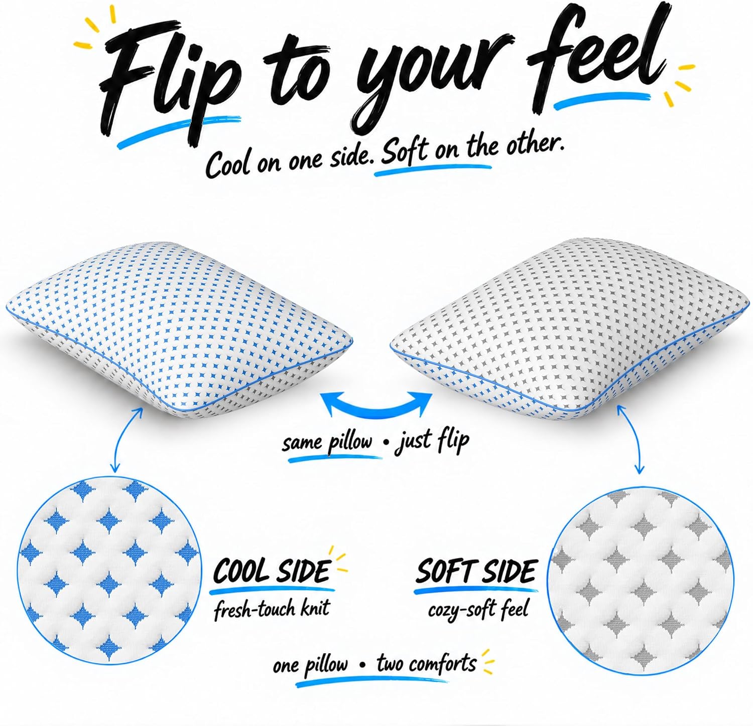 Detalle de LOVELYREST Memory Foam Pillows 2 Pack: Adjustable King Loft with Cooling Breathability