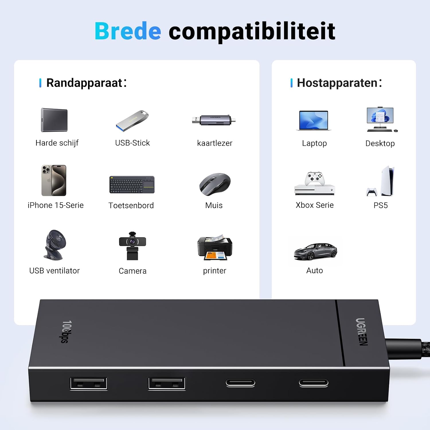 Detalle 1 de UGREEN USB-C-hub 10 Gbps met 2 USB-C- en 2 USB-A-poorten