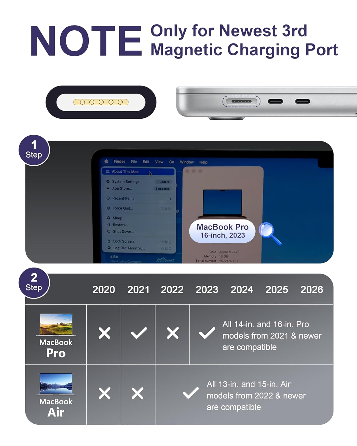 Detalle 2 de DERLULU Magnetic Charger Cable, 6.6 ft