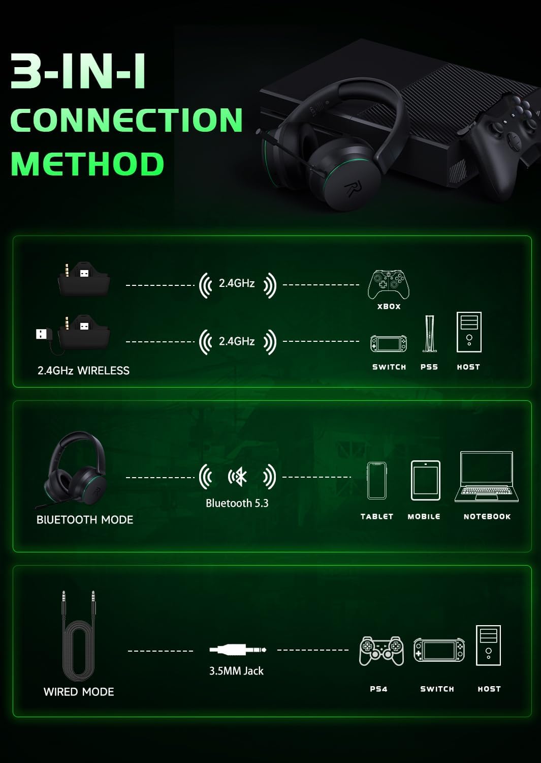 Detalle de RYR Captain 200 Wireless Gaming Headset 45h
