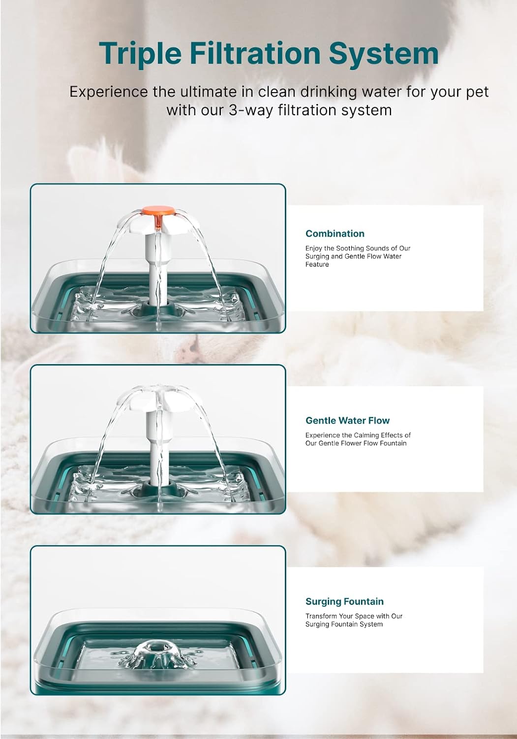 Detalle de ADOV Cat Water Fountain 2L – Quiet, Hygienic Drinking Water for Cats, Kittens & Small Dogs