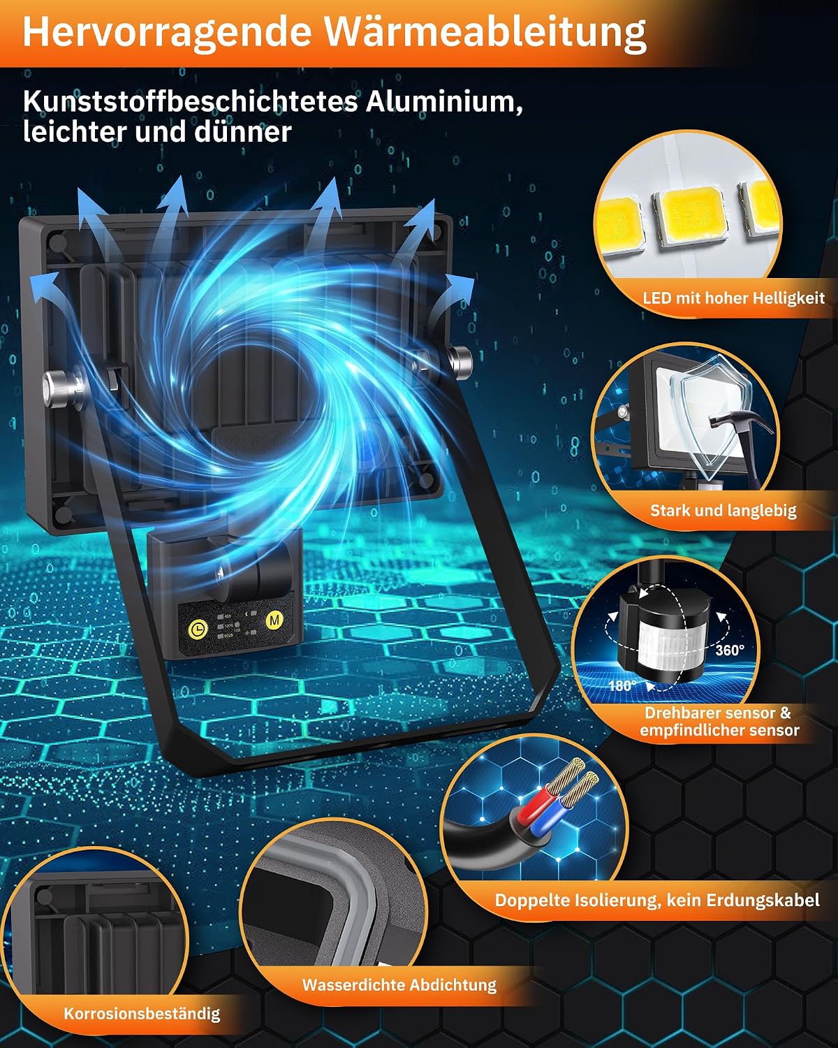 Detalle de MEIKEE FLB035 reflektor LED 35 W z czujnikiem ruchu, 3000 lm, IP66