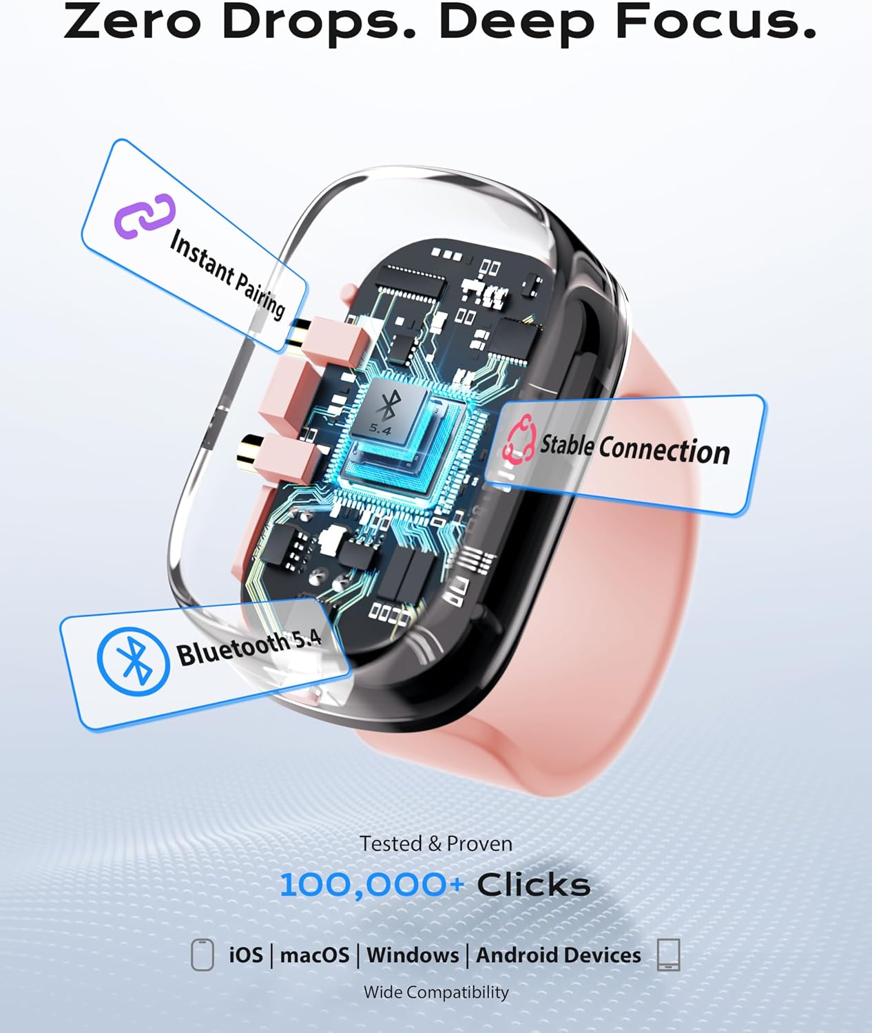 Detalle de Stouchi Anki Bluetooth ring controller 12h