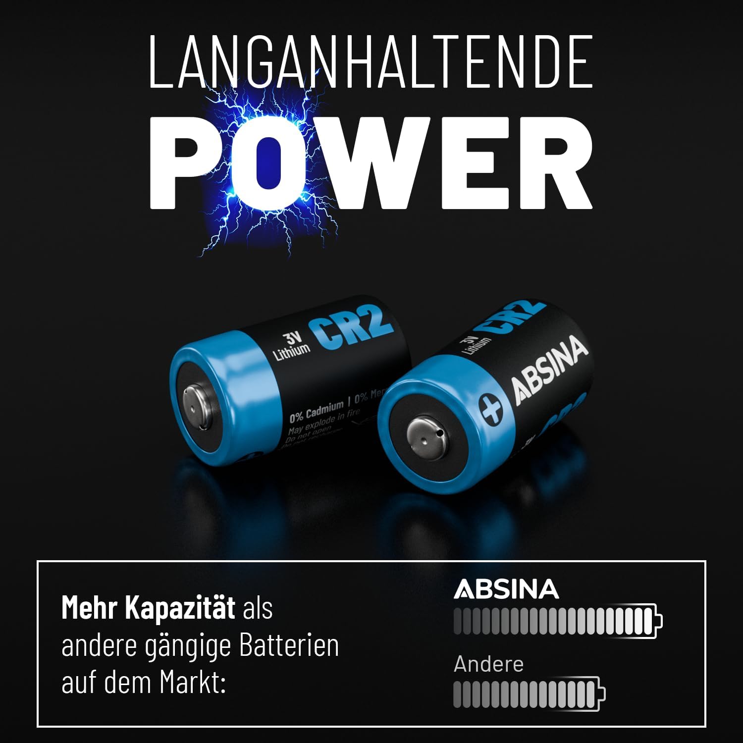 Detalle de ABSINA 4er Pack CR2 3V Lithium-Kamera-Batterien – auslaufsicher, langlebig, vielseitig einsetzbar
