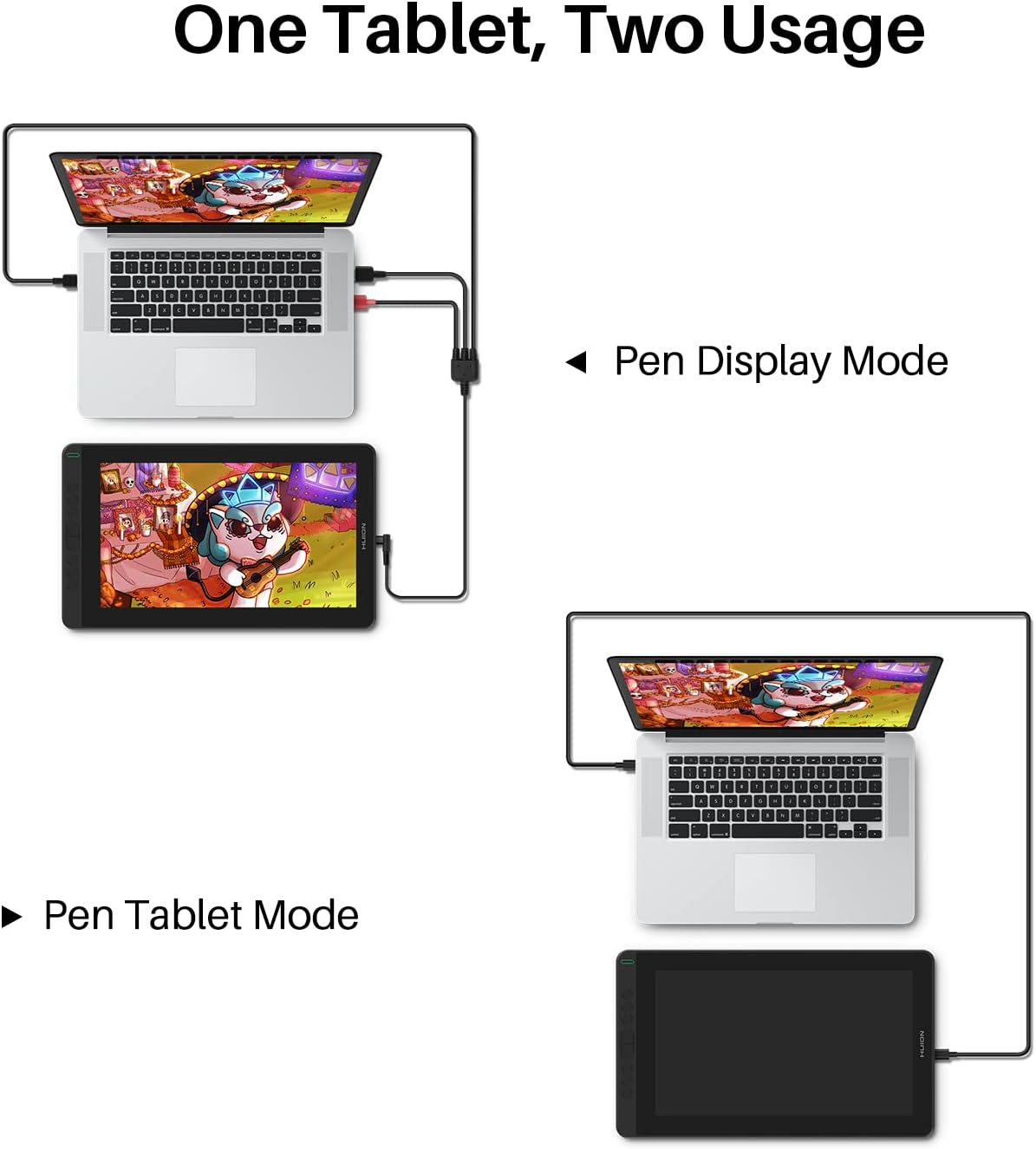 Thumbnail 4 de HUION Kamvas 12 11.6-Inch Graphic Tablet with Adjustable Stand