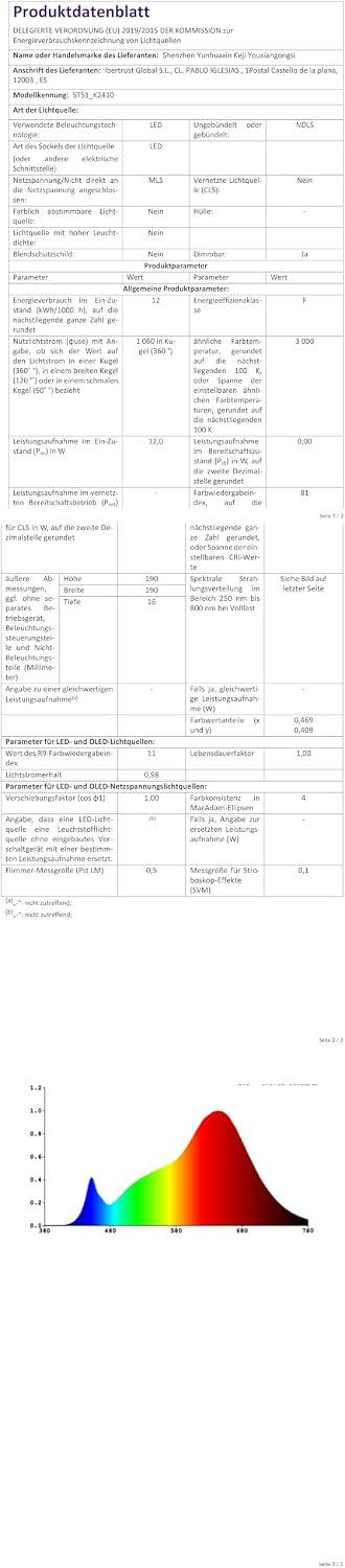 Thumbnail 2 de KSIPZE LED Streifen 10m RGB – Bluetooth App, IR-Fernbedienung, Musik Sync, dimmbar