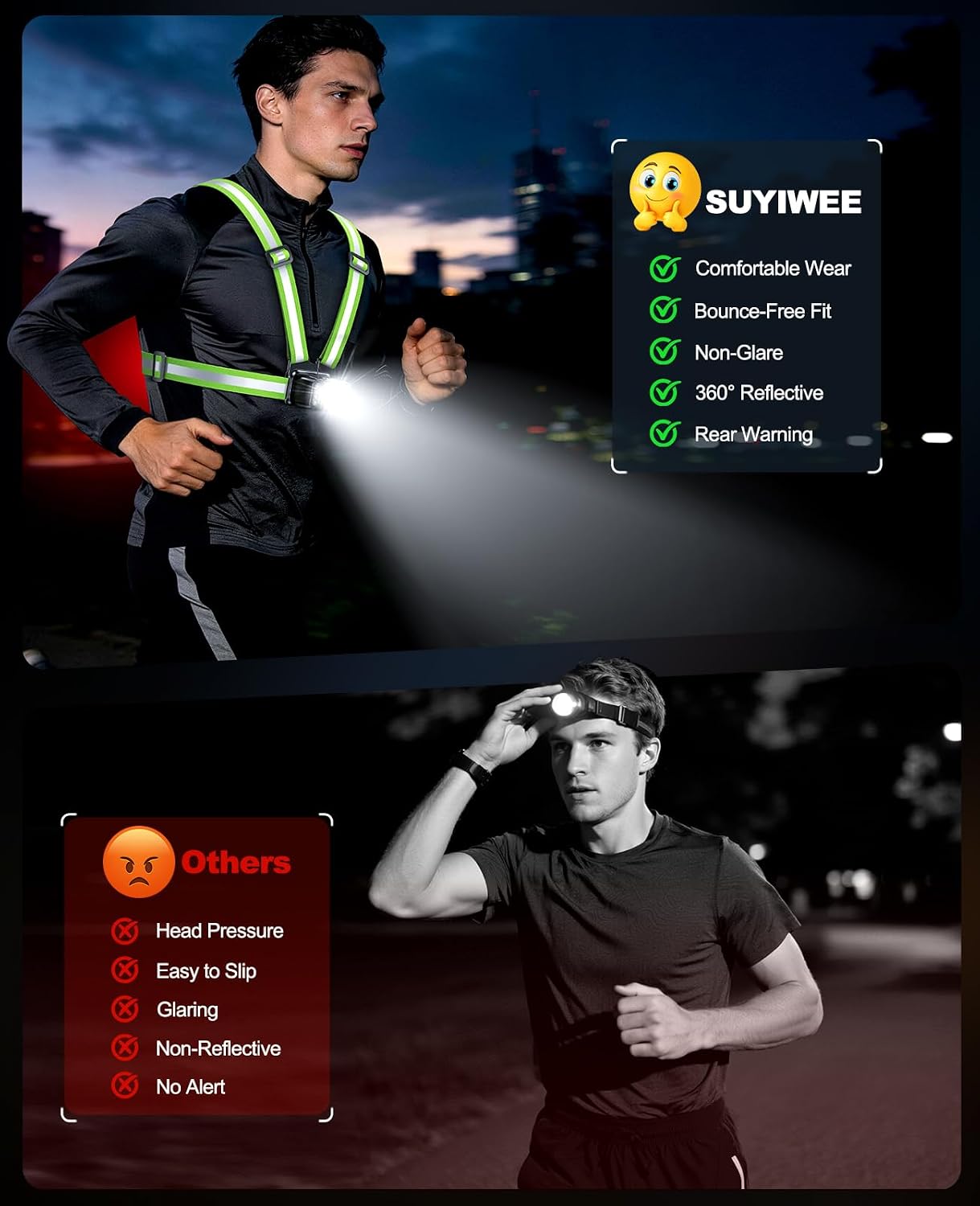 Detalle de SUYIWEE Running Light Vest, 550 Lumens
