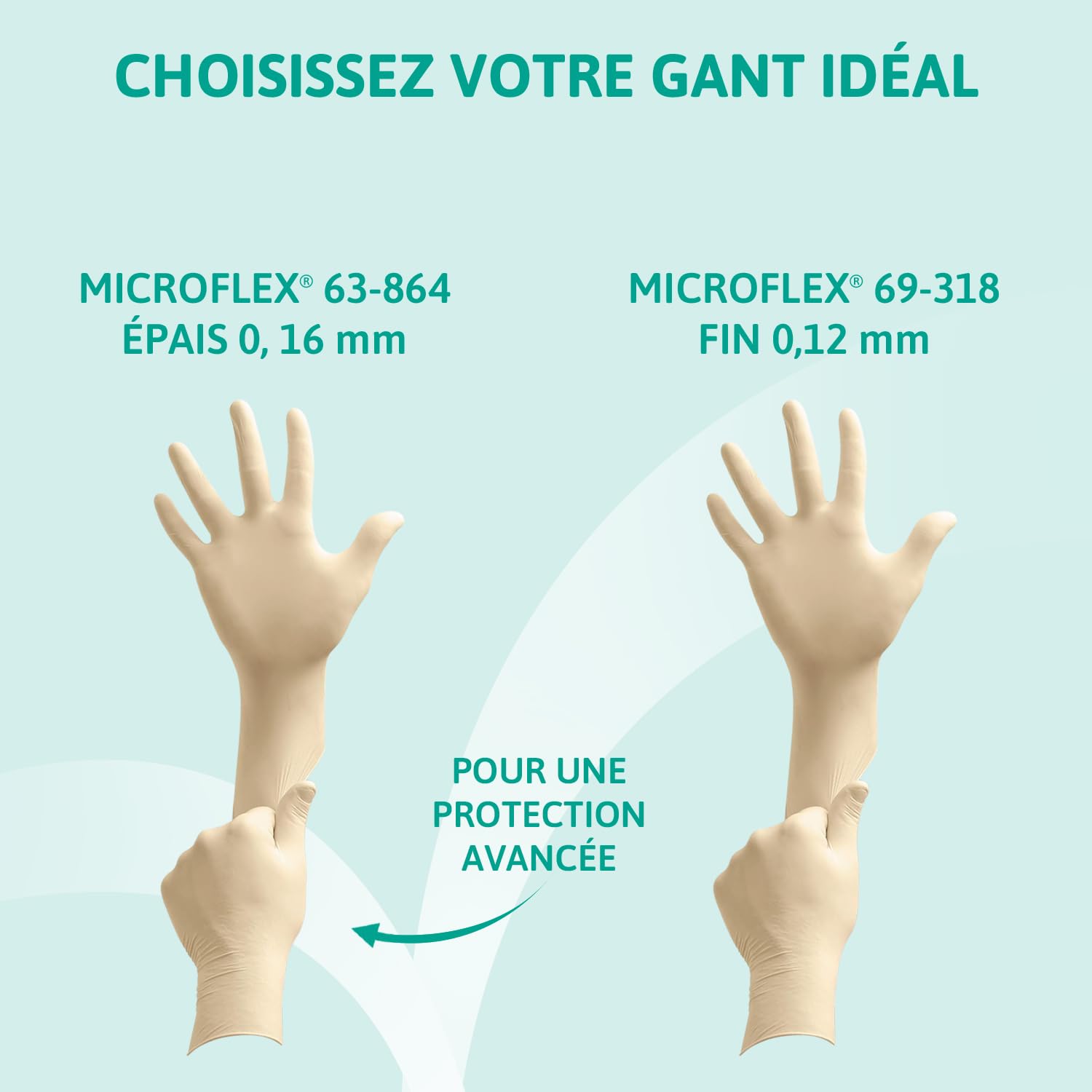 Thumbnail 6 de Ansell MicroFlex 63-864: Gants latex texturés, sans poudre, 100 unités