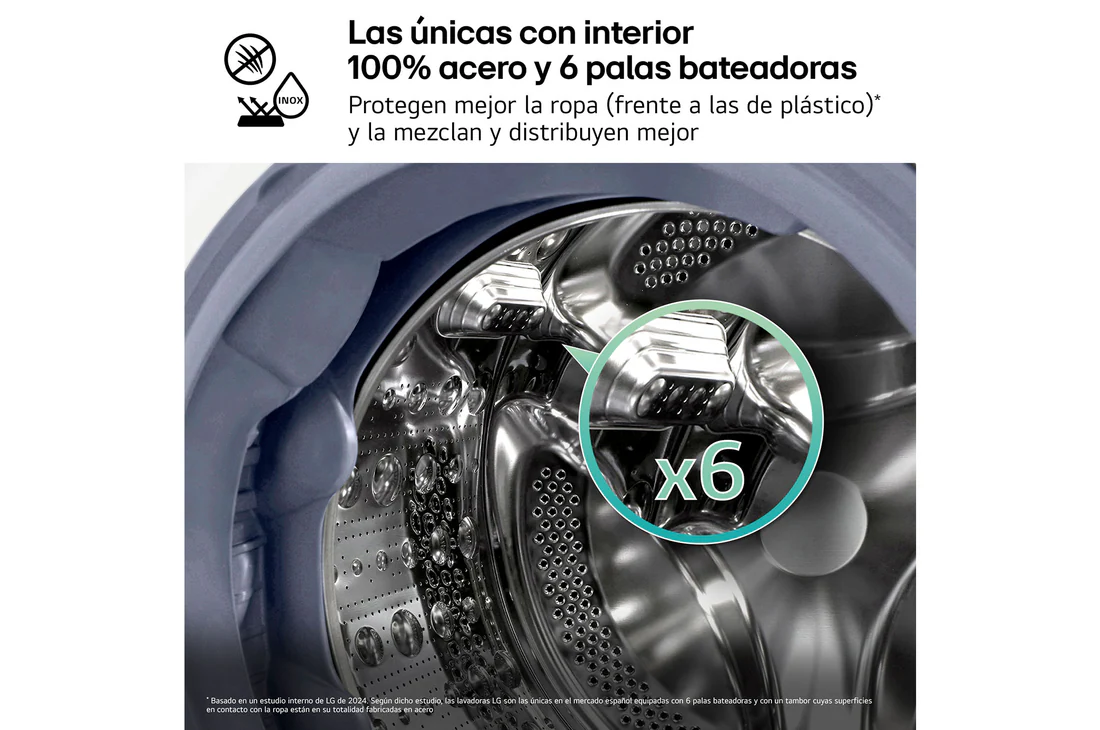Detalle 2 de Lavadora Inteligente LG F4X9009TWC: 9 kg, AI Direct Drive y TurboWash 360º