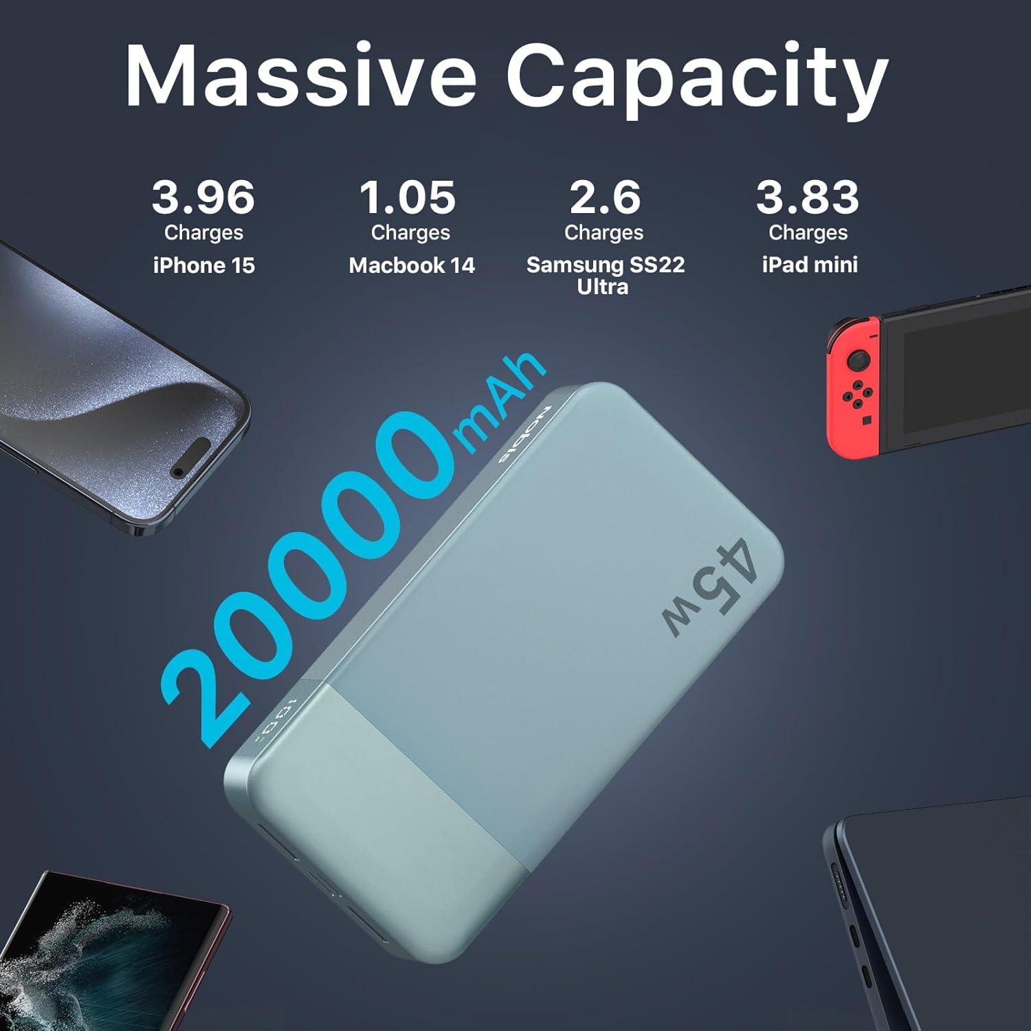Detalle de NOBIS Power Bank 20000mAh 45W portable charger