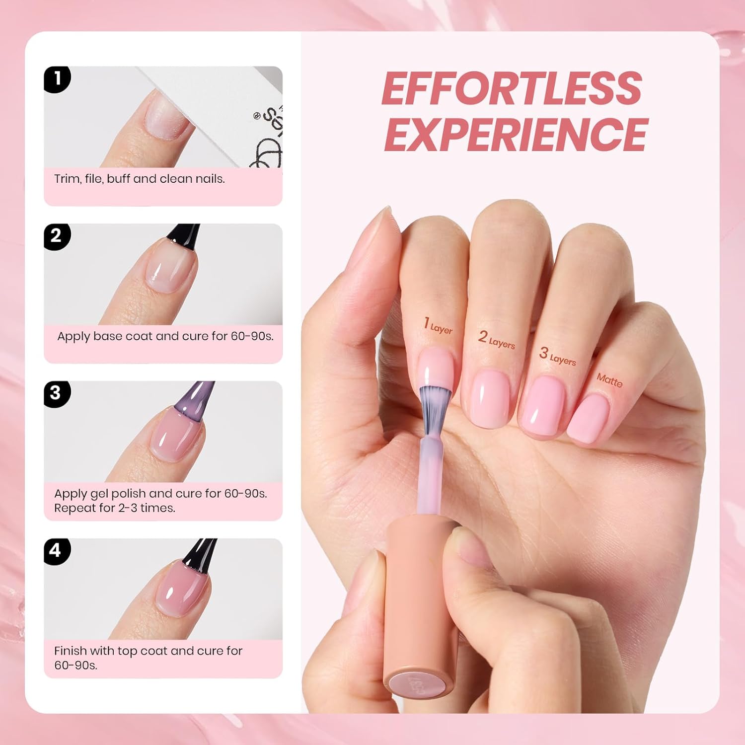 Detalle de Beetles Gel Nagellack-Set Jelly Gel – 6 milchig-weiße bis Nude-Pink Töne, 7,5 ml pro Flasche