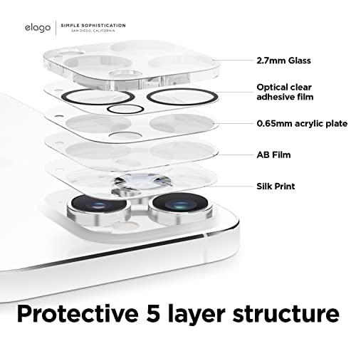 Thumbnail 4 de Verre protecteur elago pour iPhone 14 Pro Max