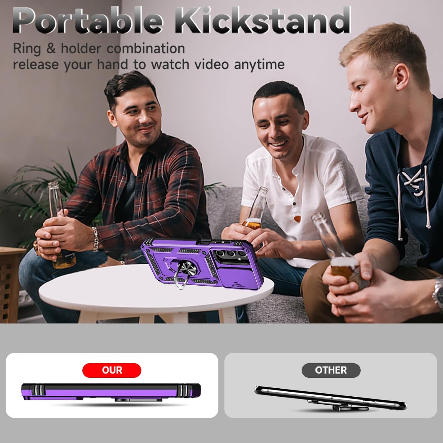 Detalle de Yiakeng Samsung Galaxy A16 5G Case with Screen Protector (Purple) – Military Grade 20ft Drop Tested
