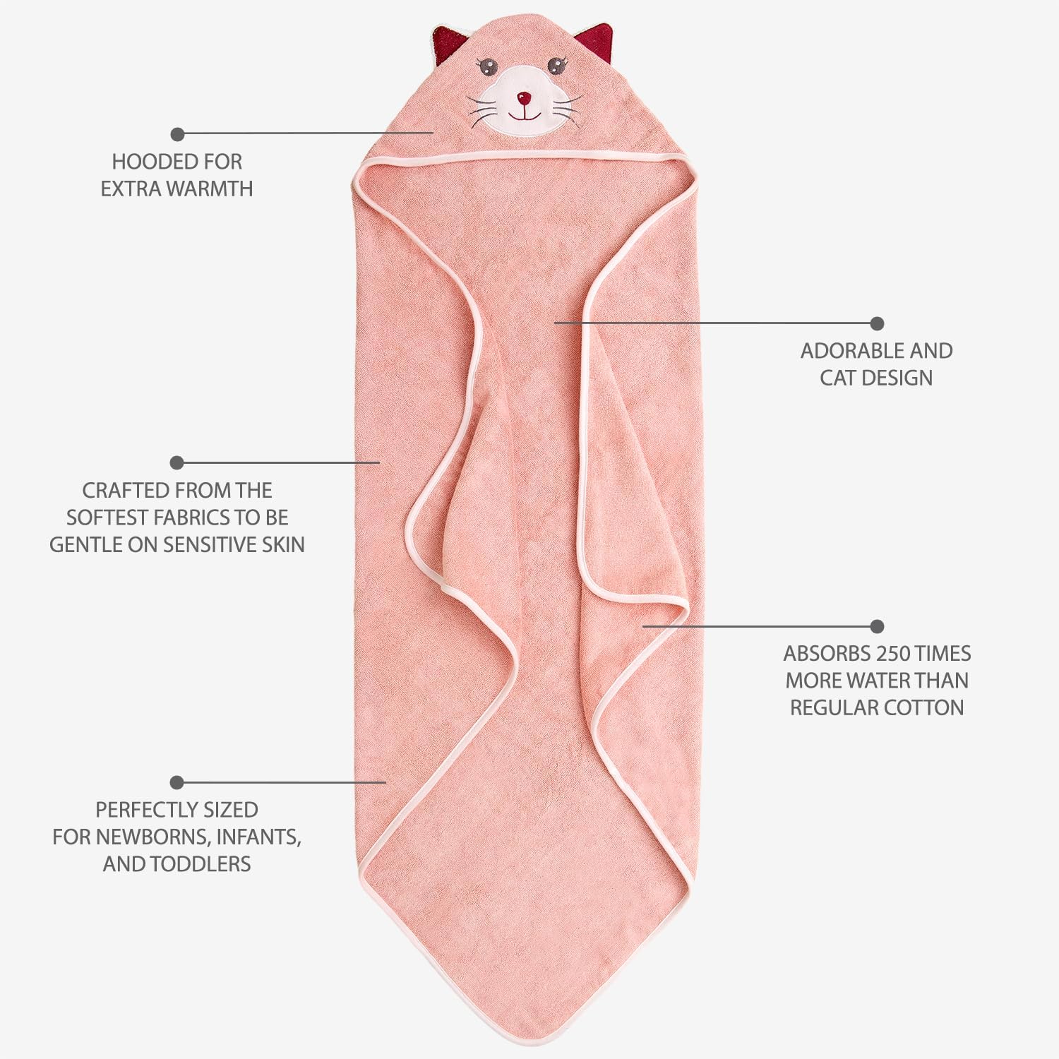 Detalle 2 de MINIBOO Premium Bamboo Hooded Baby Towel – Soft, Absorbent and Durable