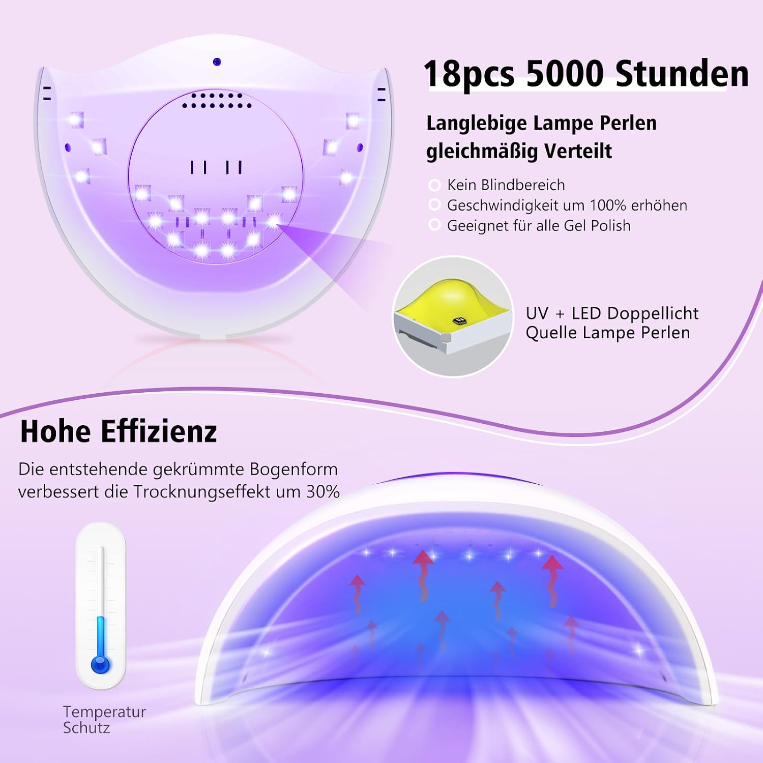 Detalle de UV Lampe für Gelnägel 72W mit 18 LEDs, Timer, LCD Display – Ideal für Anfänger und Profis