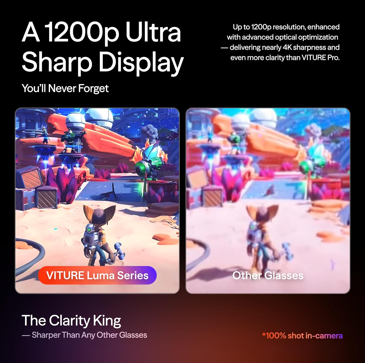 Detalle de VITURE Luma Pro AR/XR Glasses 152” display