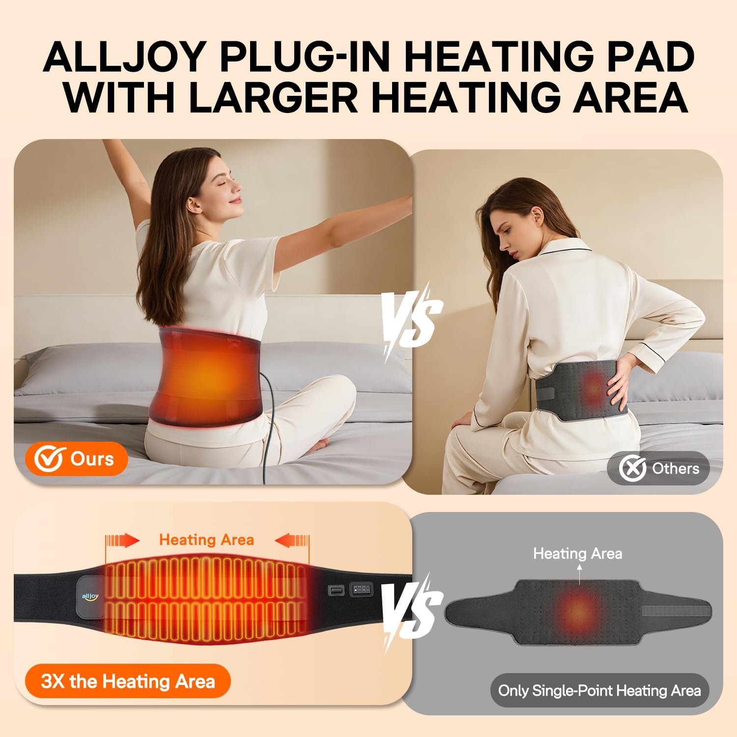 Thumbnail 2 de ALLJOY 170CM Heat Pad for Back Pain Relief: Plug-in Waist Belt with 3 Heat Levels & 5 Vibration Modes