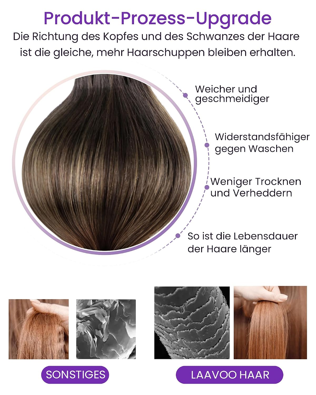 Thumbnail 3 de LaaVoo Tape-in Echthaar-Extension Balayage „Braun“ dunkelbraun/hellbraun (30 cm, 30 g, 20 Stück) #2/8/2