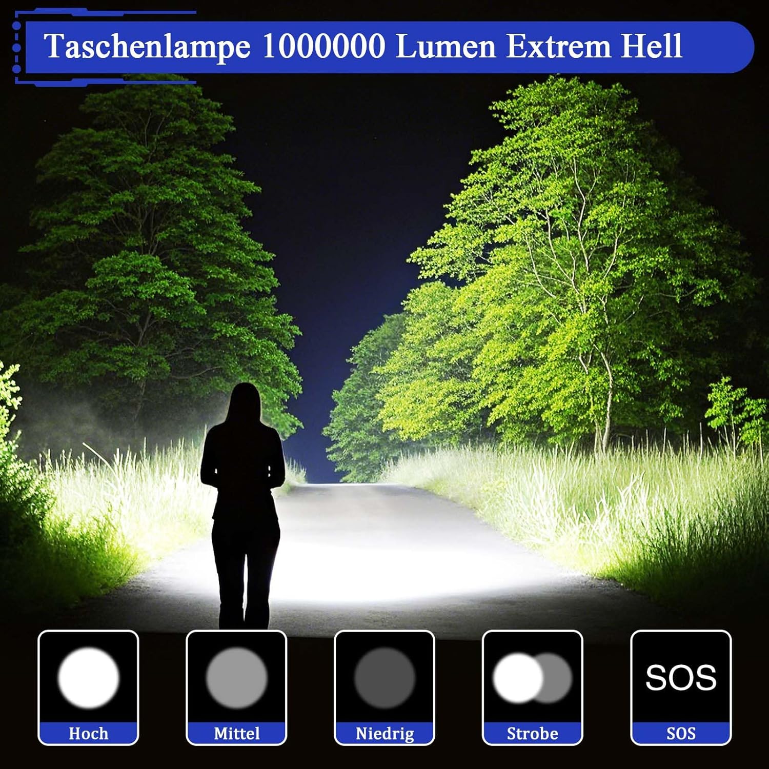 Thumbnail 1 de Jayxinli LED-Taschenlampe mit Akku, LCD-Batterieanzeige, Zoom und IP67