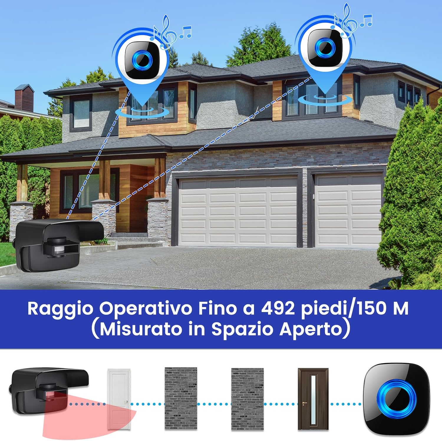 Thumbnail 6 de PHYSEN Allarme vialetto rilevatore di movimento