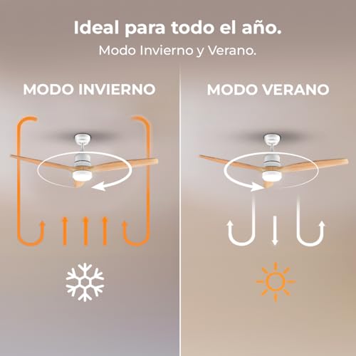 Thumbnail 8 de Cecotec Ventilador de Techo EnergySilence Aero 5230 WhiteWood: ventilación, iluminación y control remoto en un solo aparato
