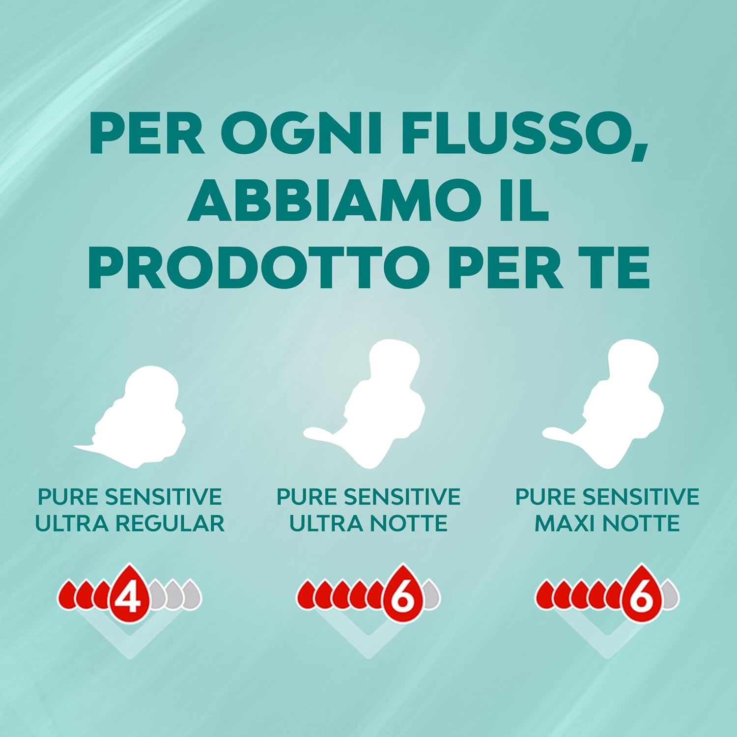 Thumbnail 6 de Nuvenia Pure Sensitive Ultra Giorno con Ali – Confezione da 72 Assorbenti per Flusso Normale