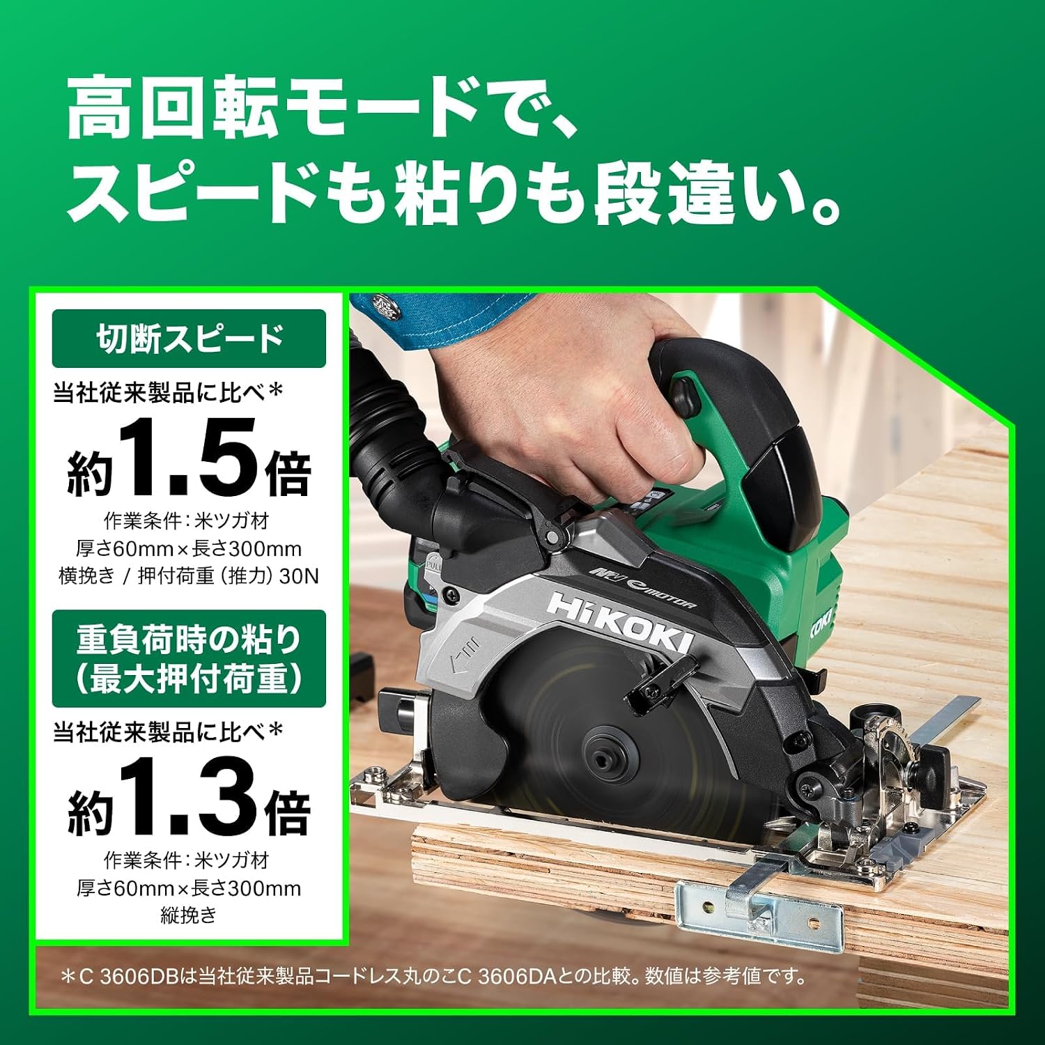 Detalle de HiKOKI C3606DB(NNNL) 36V充電式丸のこ 165mm刃・最大切込み深さ66mm