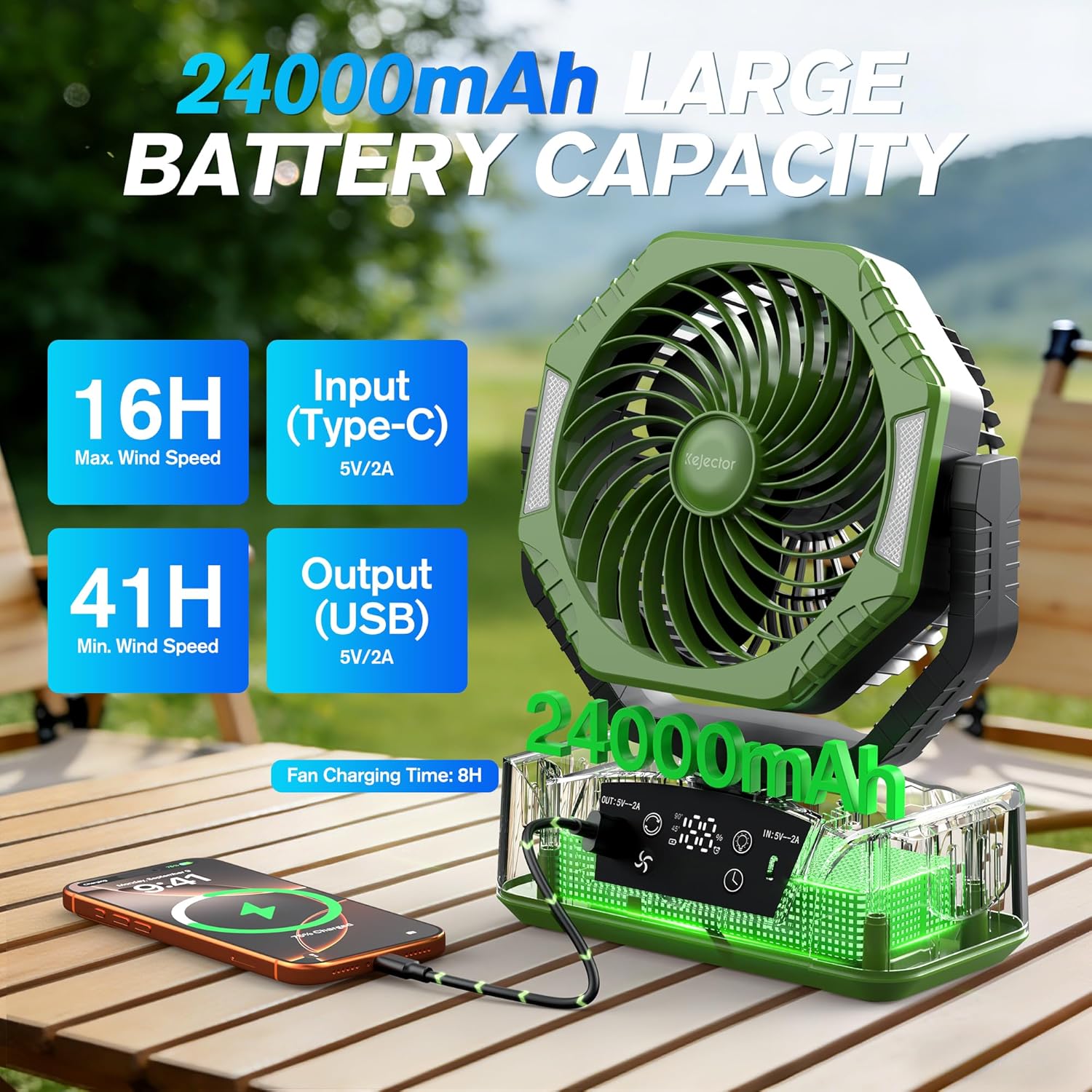 Detalle de kejector Camping Fan with Led Light 24000mAh – Portable Ceiling & Desk Fan