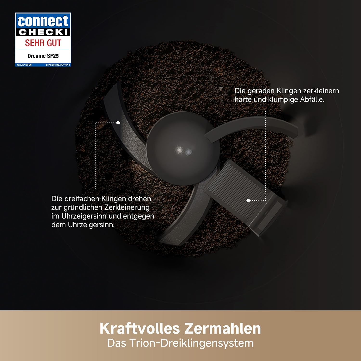 Detalle de DREAME SF25 Speise-Entsorger – Trion-Dreiklingensystem, Aktivkohlefilter, 2,5 l