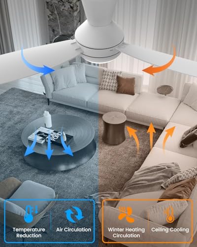 Detalle de Airwit Ventilador de Techo 106 cm con Luz LED regulable y 3 aspas Snap-On