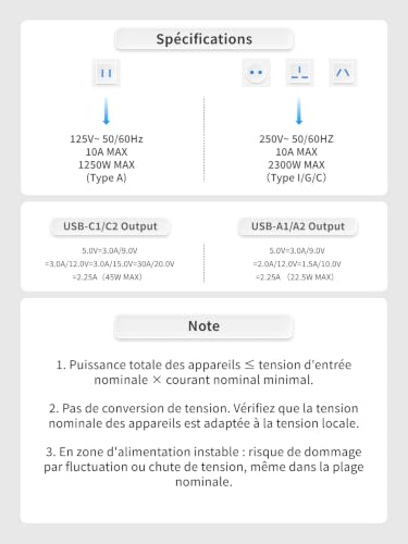 Thumbnail 7 de UGREEN 6 en 1 Adaptateur Prise Universelle Voyage PD 45W – 2 Prises AC + 4 USB