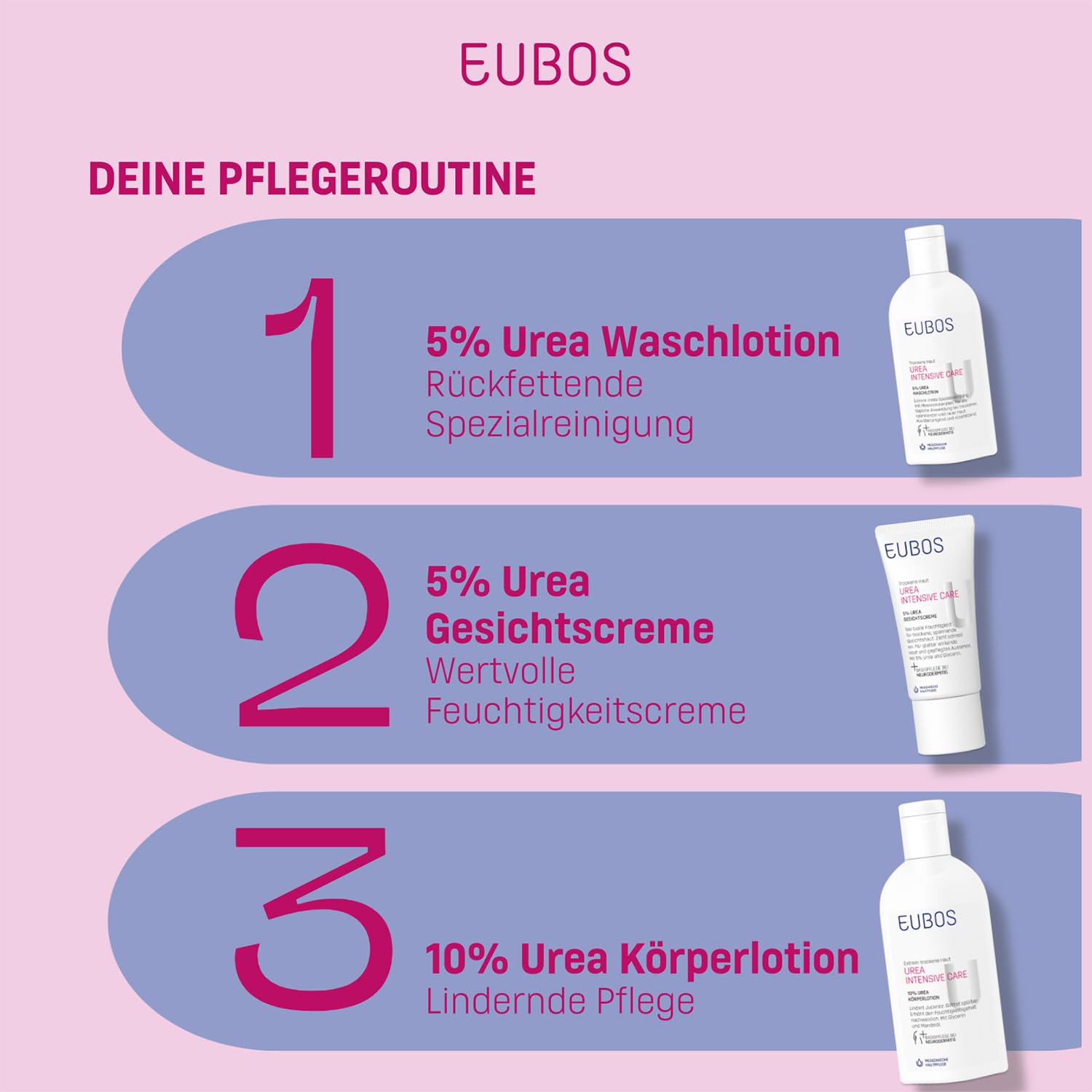 Thumbnail 6 de EUBOS Urea 10% Körperlotion – 200 ml für trockene Haut