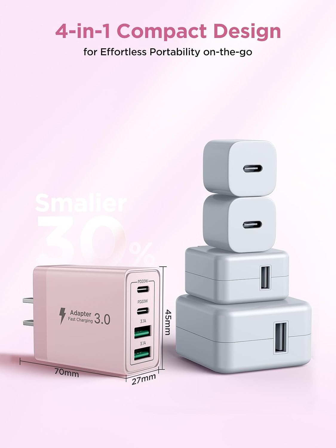 Detalle de Aioneus HNT-PD2002RZ 40W 4-Port USB-C Wall Charger, Pink
