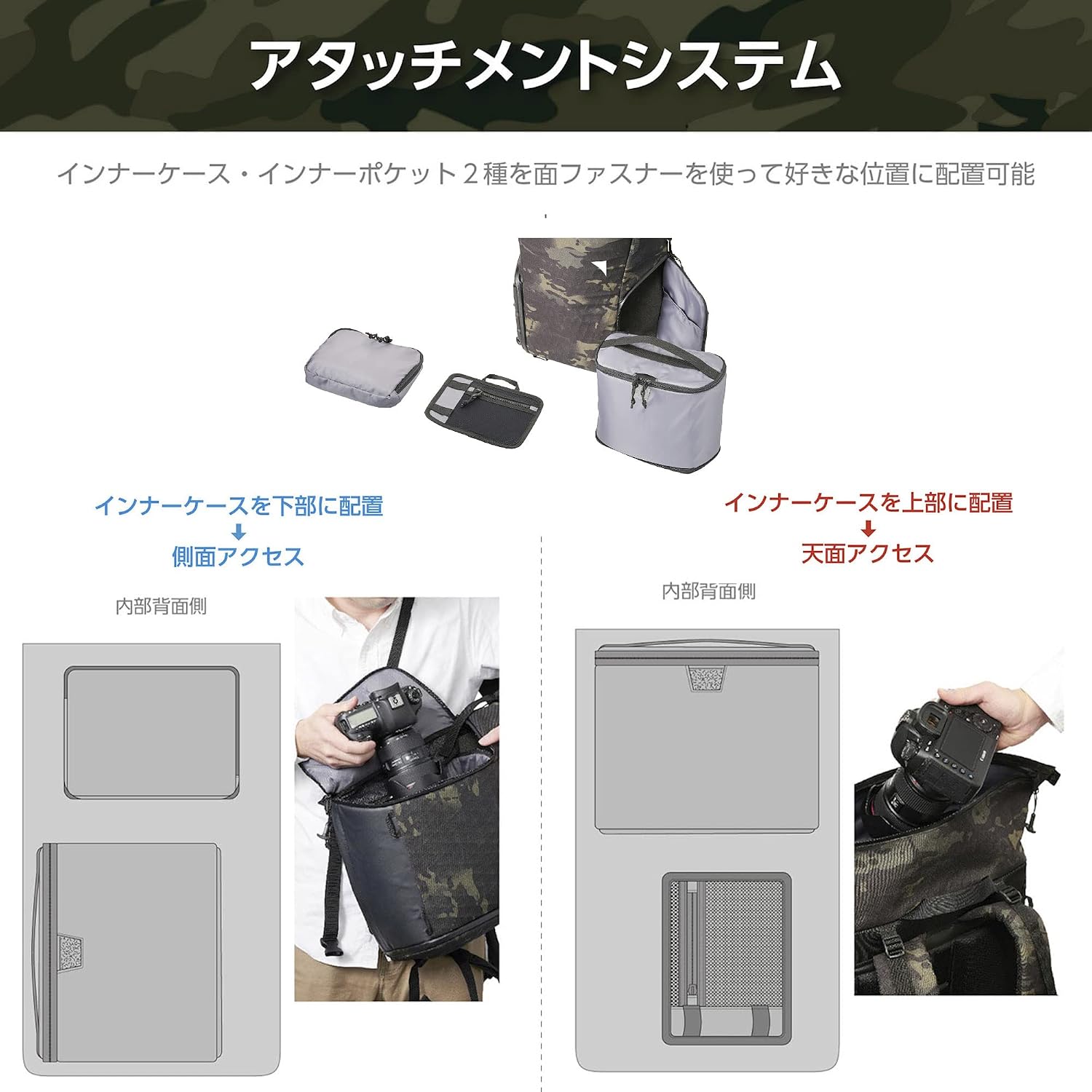 Detalle de ハクバ LUXXe フィールドAZ ロールトップバックパック20 ブラックカモ X-Pac採用