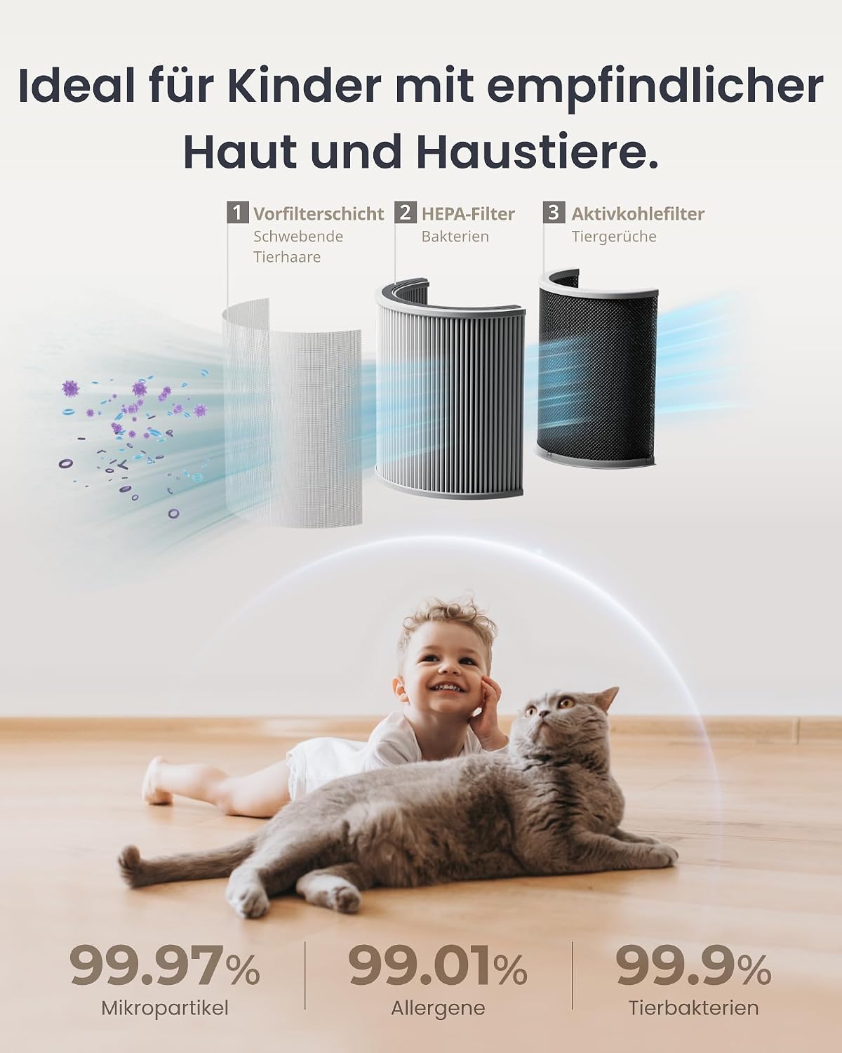 Thumbnail 5 de SwitchBot Luftreiniger mit App Steuerung