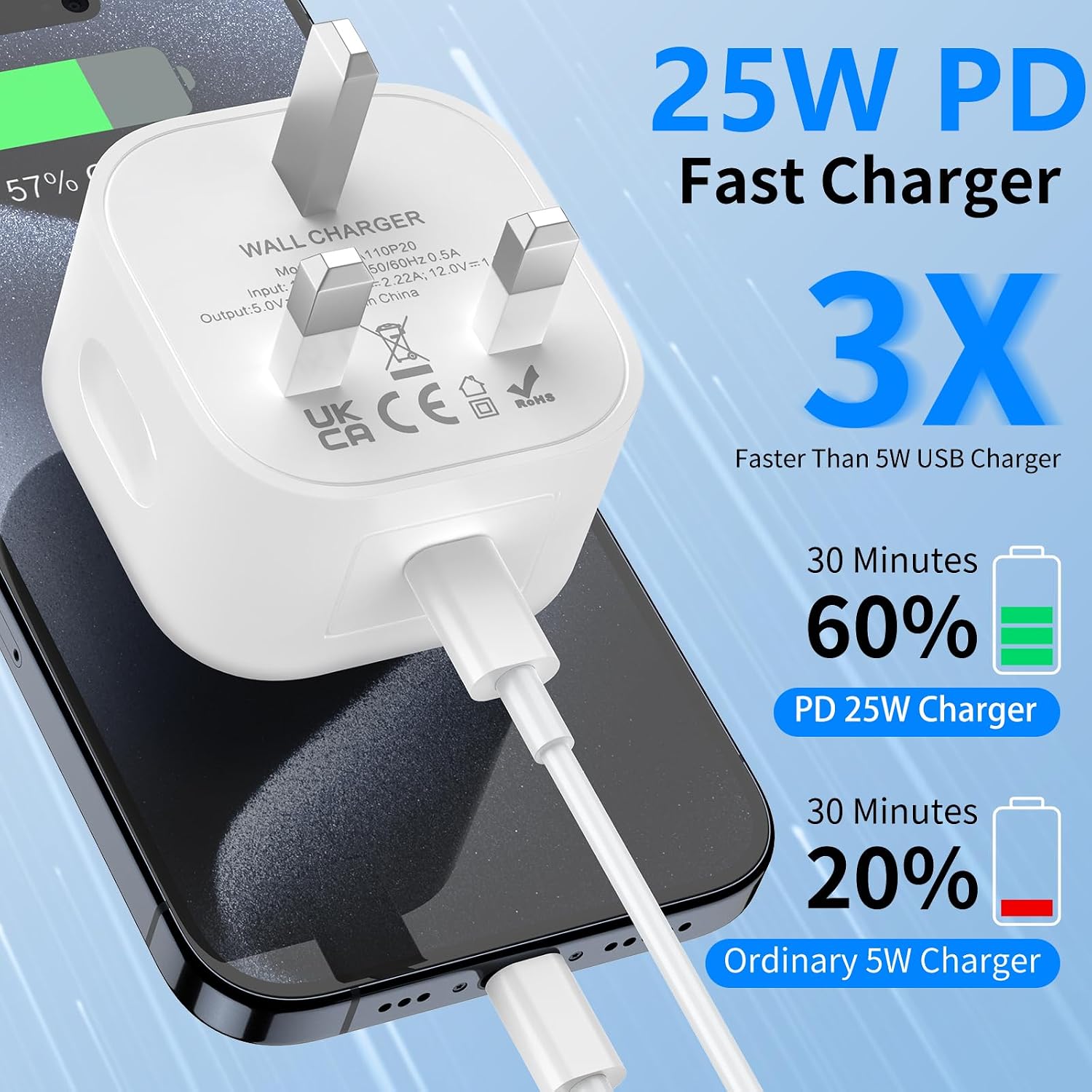 Detalle de 25W USB C Plug 2Pack Fast Charger